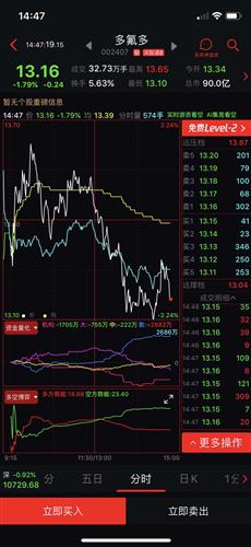 星空体育APP网站|趋翰苑遭诬构四十六韵