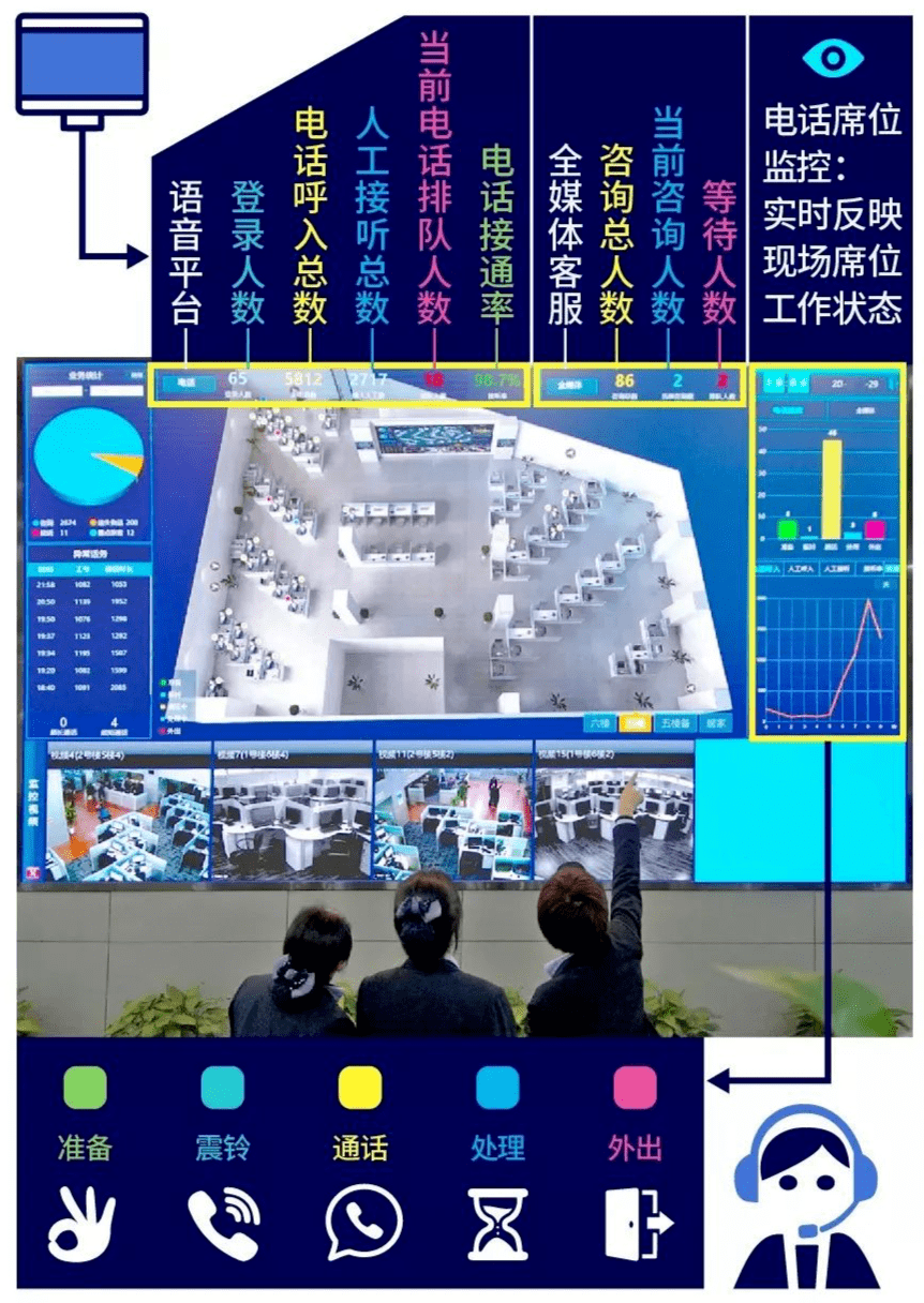 
快来 现场揭秘12306！：星空体育app下载(图5)