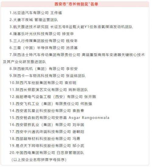 
西安市首届“市长特别奖”颁奖仪式 全国30余家媒体关注‘星空体育APP’(图9)